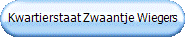 Kwartierstaat Zwaantje Wiegers